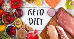 what is a keto diet